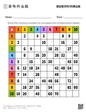 填空数字的7的乘法表