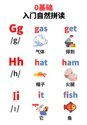 入门自然拼读 第3页