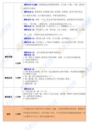 衔接班课件-拼音学习 第2页